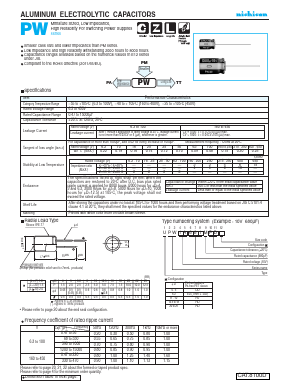 UPW1A681MDD Datasheet PDF Nichicon