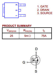 P75N02LDG Datasheet PDF Niko Semiconductor