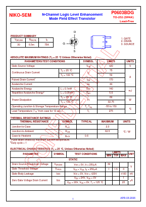 P0603BDG Datasheet PDF Niko Semiconductor