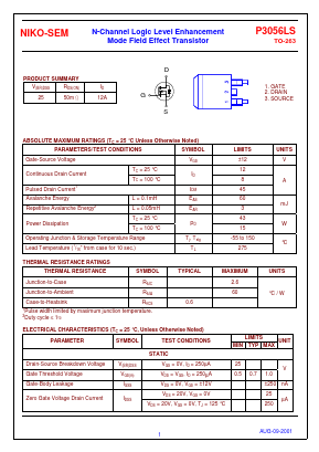 P3056LS Datasheet PDF Niko Semiconductor