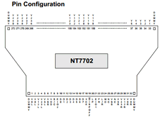 NT7702 Datasheet PDF Novatek Microelectronics
