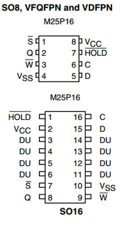 M25P16-VMF6T Datasheet PDF Numonyx -> Micron