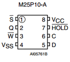 M25P10-AVMP6TY Datasheet PDF Numonyx -> Micron