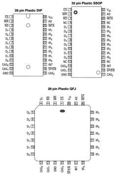 MSM82C59A-2JS Datasheet PDF Oki Electric Industry
