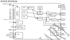 ML2860 Datasheet PDF Oki Electric Industry