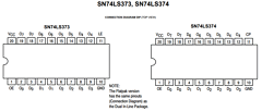 SN74LS373MR1 Datasheet PDF ON Semiconductor