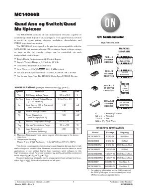 MC14066BFL2 Datasheet PDF ON Semiconductor