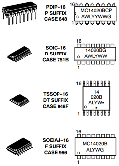 MC14020BCPG Datasheet PDF ON Semiconductor