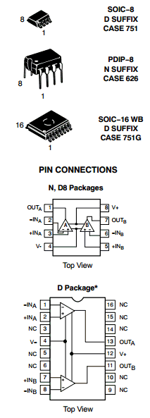 NE5532DG Datasheet PDF ON Semiconductor