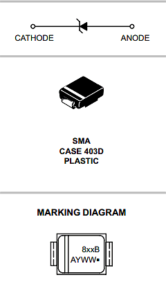 1SMA5913BT3G Datasheet PDF ON Semiconductor