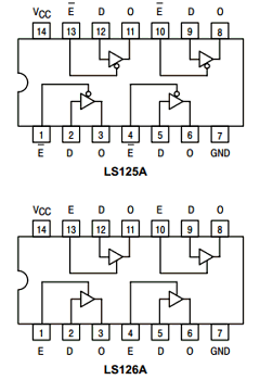 SN74LS126AM Datasheet PDF ON Semiconductor