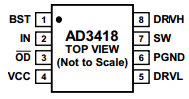 ADP3418KRZ-REEL Datasheet PDF ON Semiconductor
