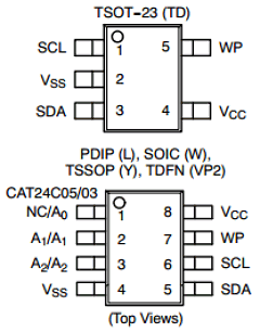 CAT24C03YI-GT3 Datasheet PDF ON Semiconductor