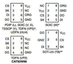 CAT93C66 Datasheet PDF ON Semiconductor