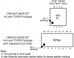 CM1407-08DF Datasheet PDF ON Semiconductor