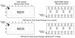 CM1423 Datasheet PDF ON Semiconductor