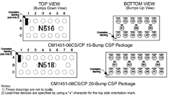 CM1451-08CS Datasheet PDF ON Semiconductor