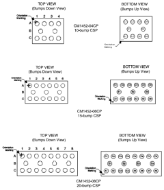 CM1452 Datasheet PDF ON Semiconductor