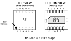 CM1621 Datasheet PDF ON Semiconductor