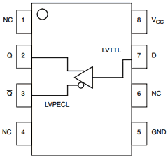 MC100LVELT20D Datasheet PDF ON Semiconductor