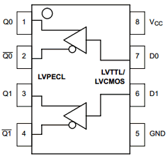 MC100LVELT22DTR2 Datasheet PDF ON Semiconductor