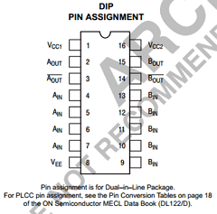 MC10109FNR2 Datasheet PDF ON Semiconductor