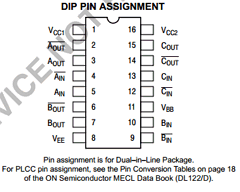 MC10114L Datasheet PDF ON Semiconductor