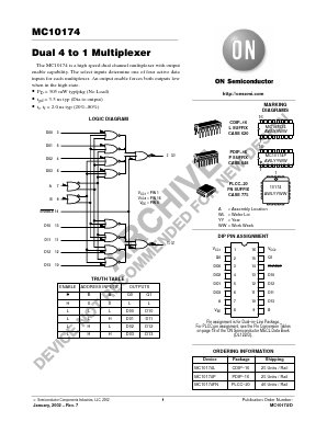 MC10174L Datasheet PDF ON Semiconductor