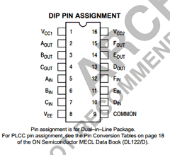 MC10188FNR2 Datasheet PDF ON Semiconductor