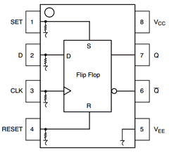 MC100EP31DTR2 Datasheet PDF ON Semiconductor