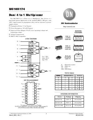 MC10H174FN Datasheet PDF ON Semiconductor