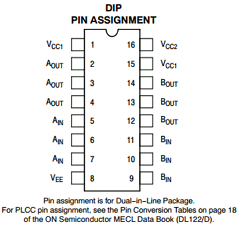 MC10H210 Datasheet PDF ON Semiconductor