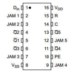 MC14018BDR2G Datasheet PDF ON Semiconductor