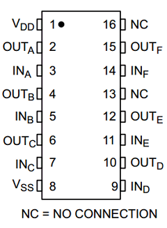 MC14049UBDG Datasheet PDF ON Semiconductor