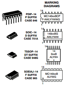 MC14001BF Datasheet PDF ON Semiconductor