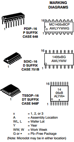 NLV14052BDG Datasheet PDF ON Semiconductor
