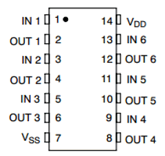 MC14069UBDTR2G Datasheet PDF ON Semiconductor