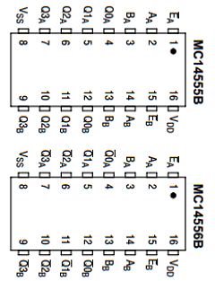 MC14555 Datasheet PDF ON Semiconductor