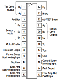 MC33035DWR2 Datasheet PDF ON Semiconductor