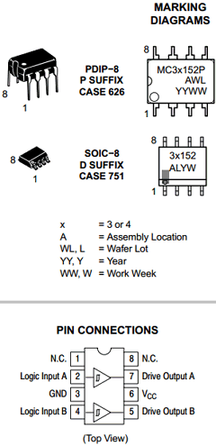 MC33152DR2 Datasheet PDF ON Semiconductor