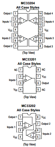 MC33201PG Datasheet PDF ON Semiconductor