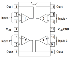 MC3403DR2G Datasheet PDF ON Semiconductor
