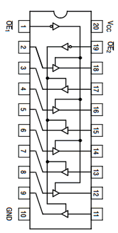 MC74AC244MELG Datasheet PDF ON Semiconductor