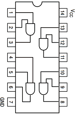 MC74AC08 Datasheet PDF ON Semiconductor