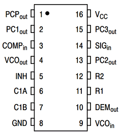 MC74HC4046AFELG Datasheet PDF ON Semiconductor