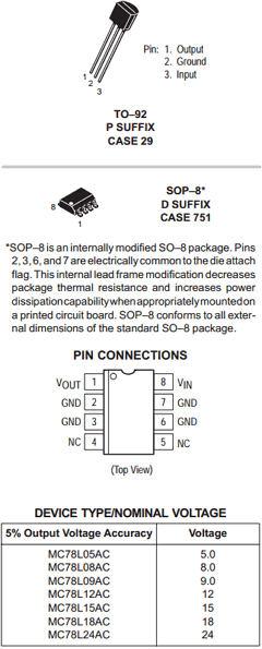 MC78L05ABPRP Datasheet PDF ON Semiconductor