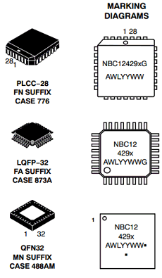 NBC12429 Datasheet PDF ON Semiconductor