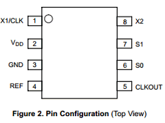 NB3N502DG Datasheet PDF ON Semiconductor