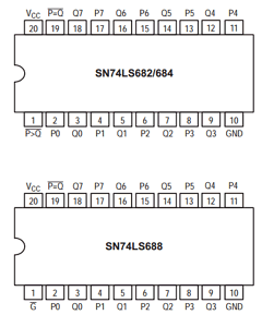 SN74LS688N Datasheet PDF ON Semiconductor