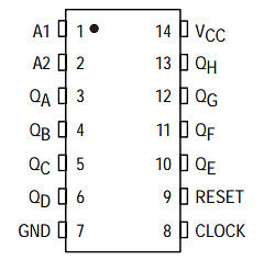 MC74HC164AFR1 Datasheet PDF ON Semiconductor